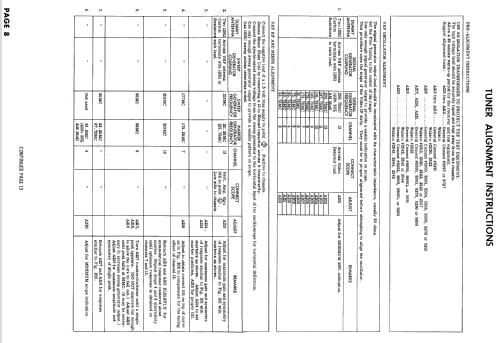 G4231E Ch= 9L35; Philco, Philadelphia (ID = 918853) Television