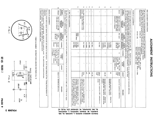 G4231E Ch= 9L35; Philco, Philadelphia (ID = 918854) Television