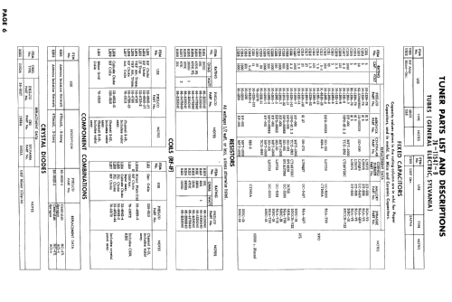 G4234SM Ch= 9L35; Philco, Philadelphia (ID = 918931) Television