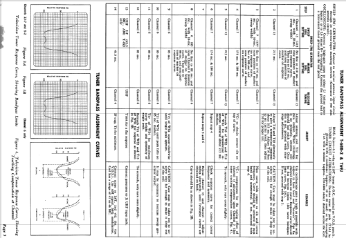 G4650L Ch= 9L41; Philco, Philadelphia (ID = 1161113) Television