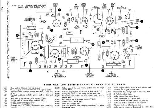 Predicta 'Barber Pole' G4654W Ch= 9L37; Philco, Philadelphia (ID = 1162321) Television