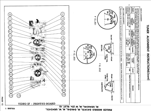 Predicta 'Barber Pole' G4654W Ch= 9L37; Philco, Philadelphia (ID = 879762) Television