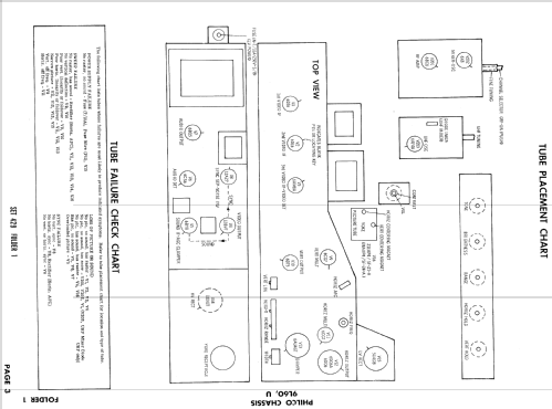 G4658SL Ch= 9L60; Philco, Philadelphia (ID = 933832) Television