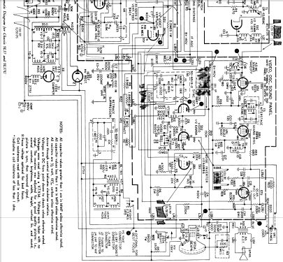 Predicta Penthouse Tandem G4710L Ch= 9L38; Philco, Philadelphia (ID = 1162421) Television