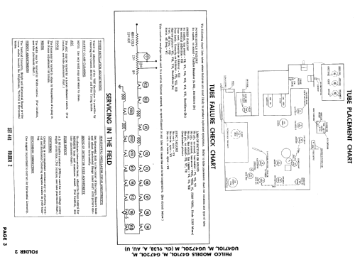 Predicta Penthouse Tandem G4710L Ch= 9L38; Philco, Philadelphia (ID = 887210) Television