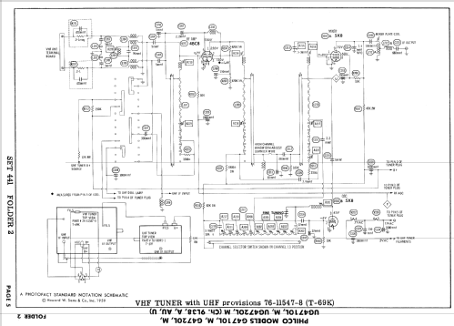 Predicta Penthouse Tandem G4710L Ch= 9L38; Philco, Philadelphia (ID = 887212) Television