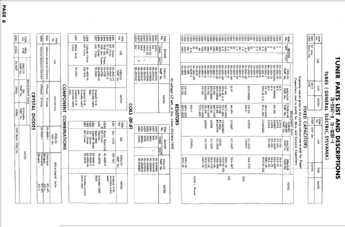 Predicta Penthouse Tandem G4710L Ch= 9L38; Philco, Philadelphia (ID = 887213) Television