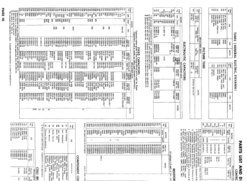 Predicta Penthouse Tandem G4710L Ch= 9L38; Philco, Philadelphia (ID = 887218) Television