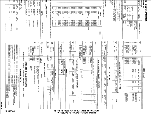 Predicta Penthouse Tandem G4710L Ch= 9L38; Philco, Philadelphia (ID = 887219) Television