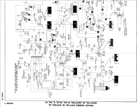 Predicta Penthouse Tandem G4710L Ch= 9L38; Philco, Philadelphia (ID = 887227) Television