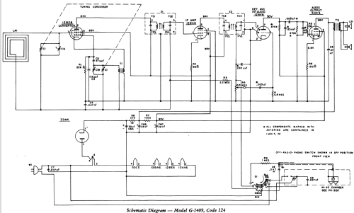 G-1409 Code 124; Philco, Philadelphia (ID = 1168866) Radio