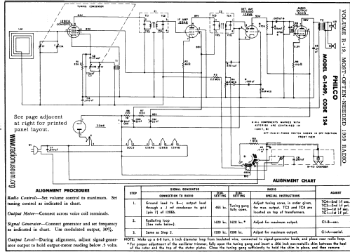 G-1409 Code 124; Philco, Philadelphia (ID = 59973) Radio