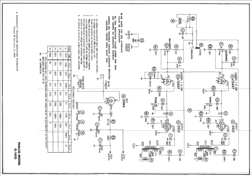 G-1410 ; Philco, Philadelphia (ID = 528444) R-Player