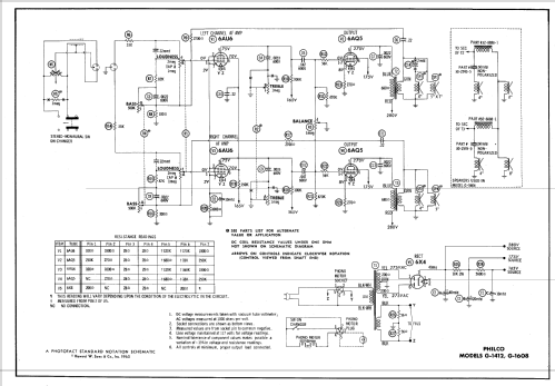 G-1412 ; Philco, Philadelphia (ID = 605328) R-Player