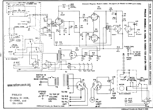 G-1606 ; Philco, Philadelphia (ID = 59984) R-Player