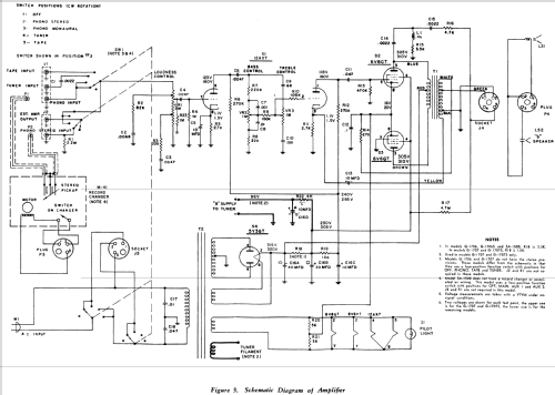 G-1707 ; Philco, Philadelphia (ID = 1168975) Radio