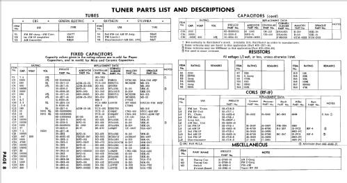 G-1707 ; Philco, Philadelphia (ID = 611346) Radio