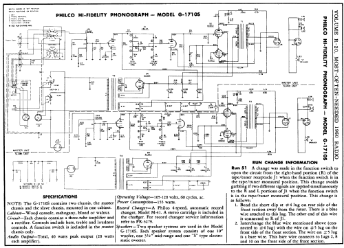 G-1710S ; Philco, Philadelphia (ID = 186058) R-Player