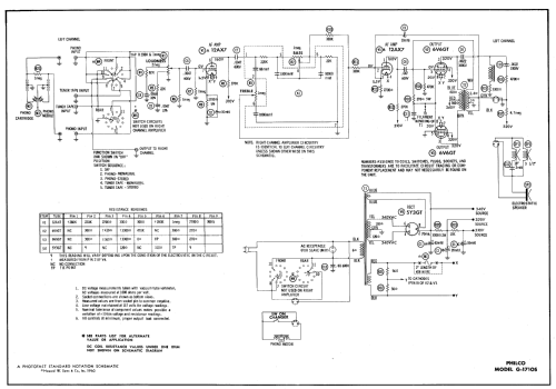 G-1710S ; Philco, Philadelphia (ID = 605741) R-Player