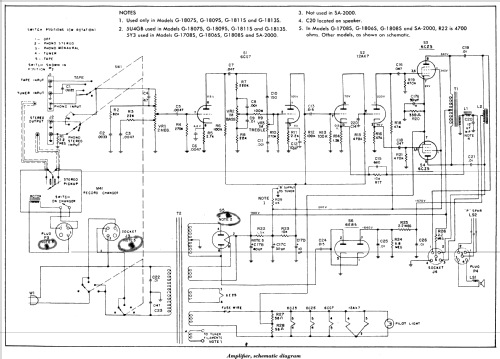 G-1809S Code 123; Philco, Philadelphia (ID = 1176107) Radio