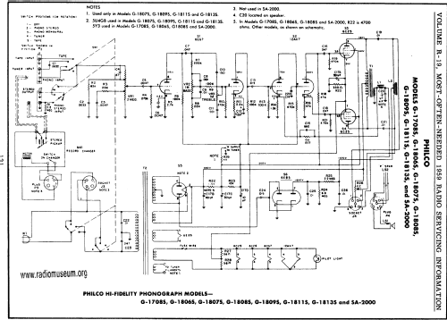 G-1811S Code 121; Philco, Philadelphia (ID = 59999) Radio