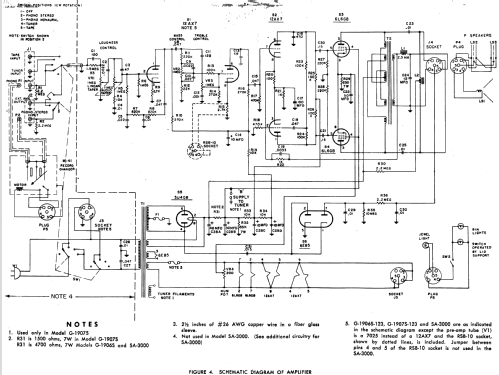 G-1906S Code 121; Philco, Philadelphia (ID = 1172340) R-Player