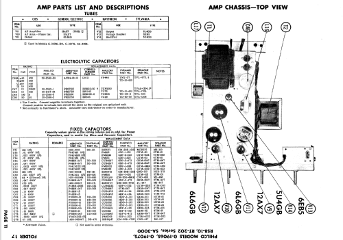 G-1906S Code 121; Philco, Philadelphia (ID = 612305) R-Player