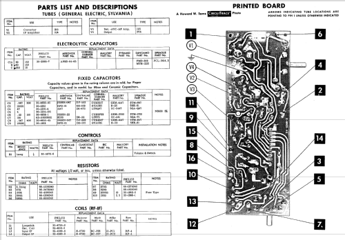 Scantenna G-681 Code 124; Philco, Philadelphia (ID = 641962) Radio