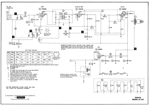 G-747 ; Philco, Philadelphia (ID = 545933) Radio