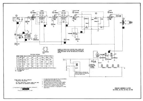 G-749 ; Philco, Philadelphia (ID = 593544) Radio