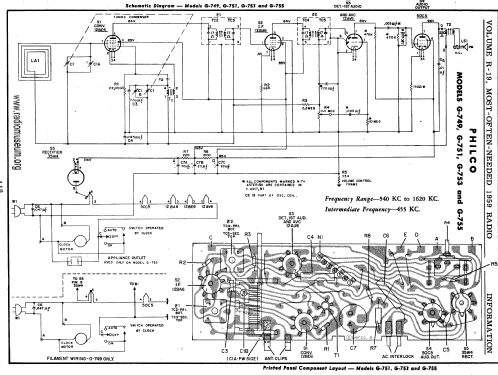 G-753 ; Philco, Philadelphia (ID = 60018) Radio