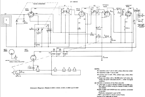 G-820 ; Philco, Philadelphia (ID = 1169635) Radio