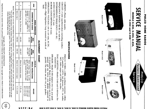 G-820 ; Philco, Philadelphia (ID = 1169638) Radio