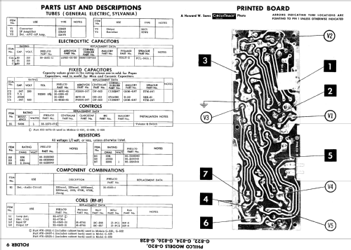 G-820 ; Philco, Philadelphia (ID = 697396) Radio