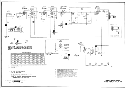 G-822 ; Philco, Philadelphia (ID = 529387) Radio