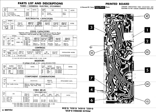 G-822 ; Philco, Philadelphia (ID = 529388) Radio