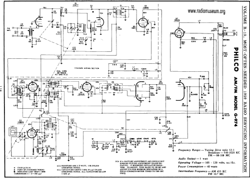 G-974 ; Philco, Philadelphia (ID = 60025) Radio