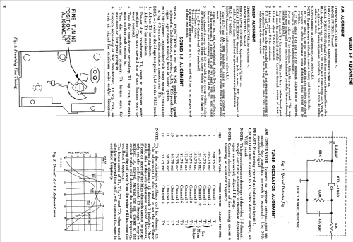 P911L ; General Electric Co. (ID = 1180783) Radio