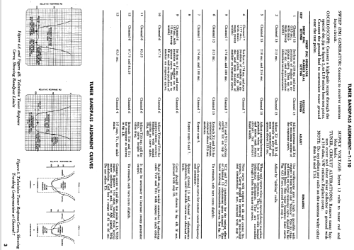 P911L ; General Electric Co. (ID = 1180784) Radio