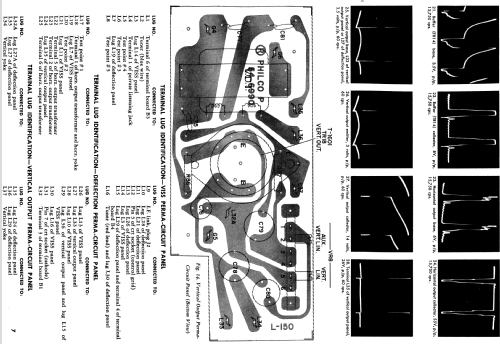 P911L ; General Electric Co. (ID = 1180788) Radio