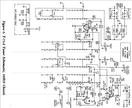 H3046AQ Ch= 10H25; Philco, Philadelphia (ID = 1169686) Television