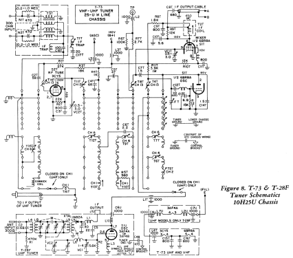 H3046AQ Ch= 10H25; Philco, Philadelphia (ID = 1169687) Television