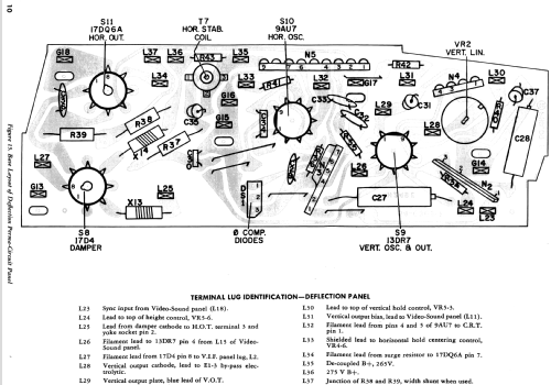 H3046AQ Ch= 10H25; Philco, Philadelphia (ID = 1169698) Television