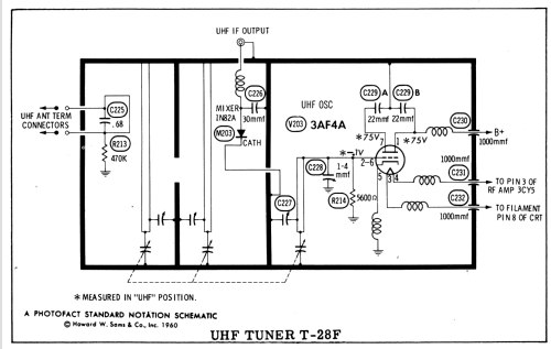 H3046AQ Ch= 10H25; Philco, Philadelphia (ID = 572370) Television