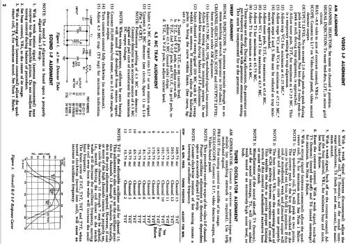 H3055BL Ch= 10H25R; Philco, Philadelphia (ID = 1170794) Television