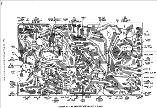 H3408C Ch= 10L43; Philco, Philadelphia (ID = 1177181) Television