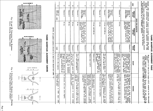 H3410V Ch= 10L43; Philco, Philadelphia (ID = 1177089) Television