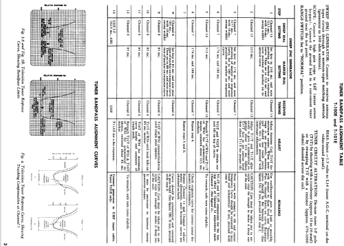 H4250 Ch= 10L31; Philco, Philadelphia (ID = 1163177) Television