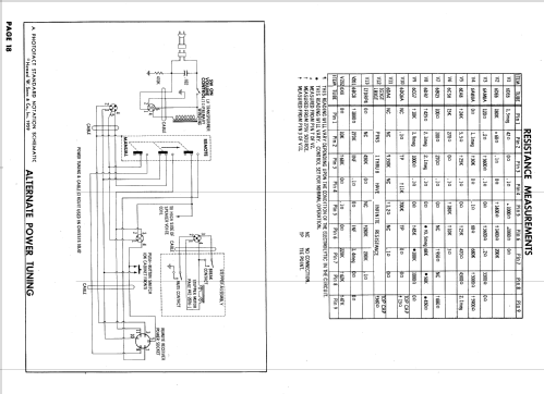 H4254S Ch= 10L41; Philco, Philadelphia (ID = 635616) Television