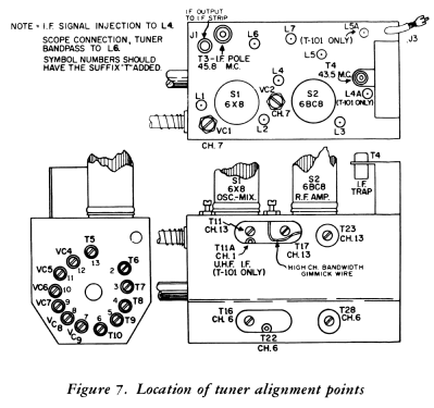 H4686SLR Ch= 10L60R; Philco, Philadelphia (ID = 1165062) Television